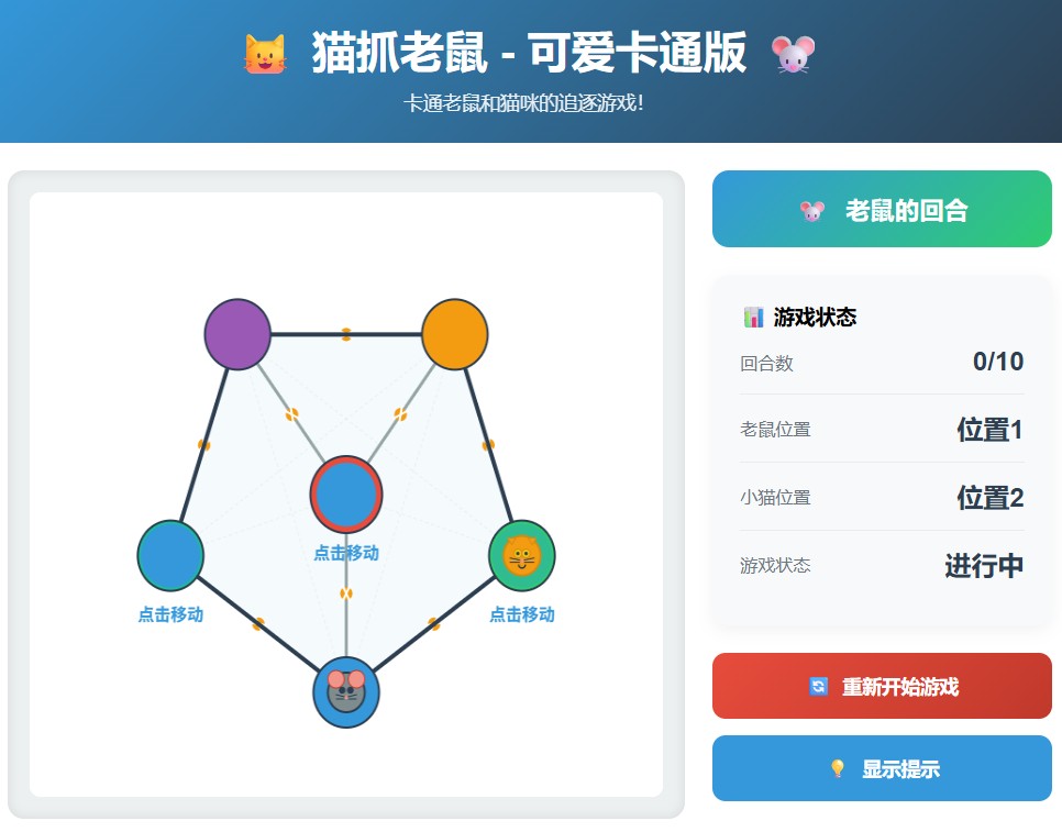 猫抓老鼠的游戏