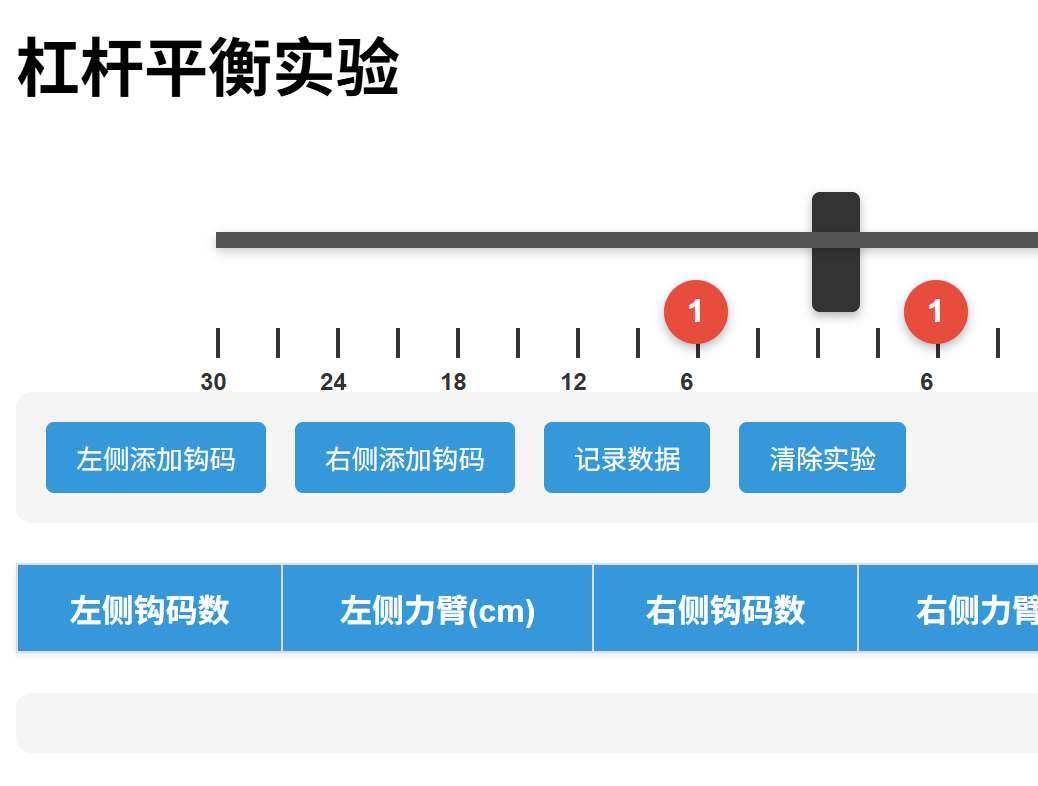 探究杠杆平衡实验