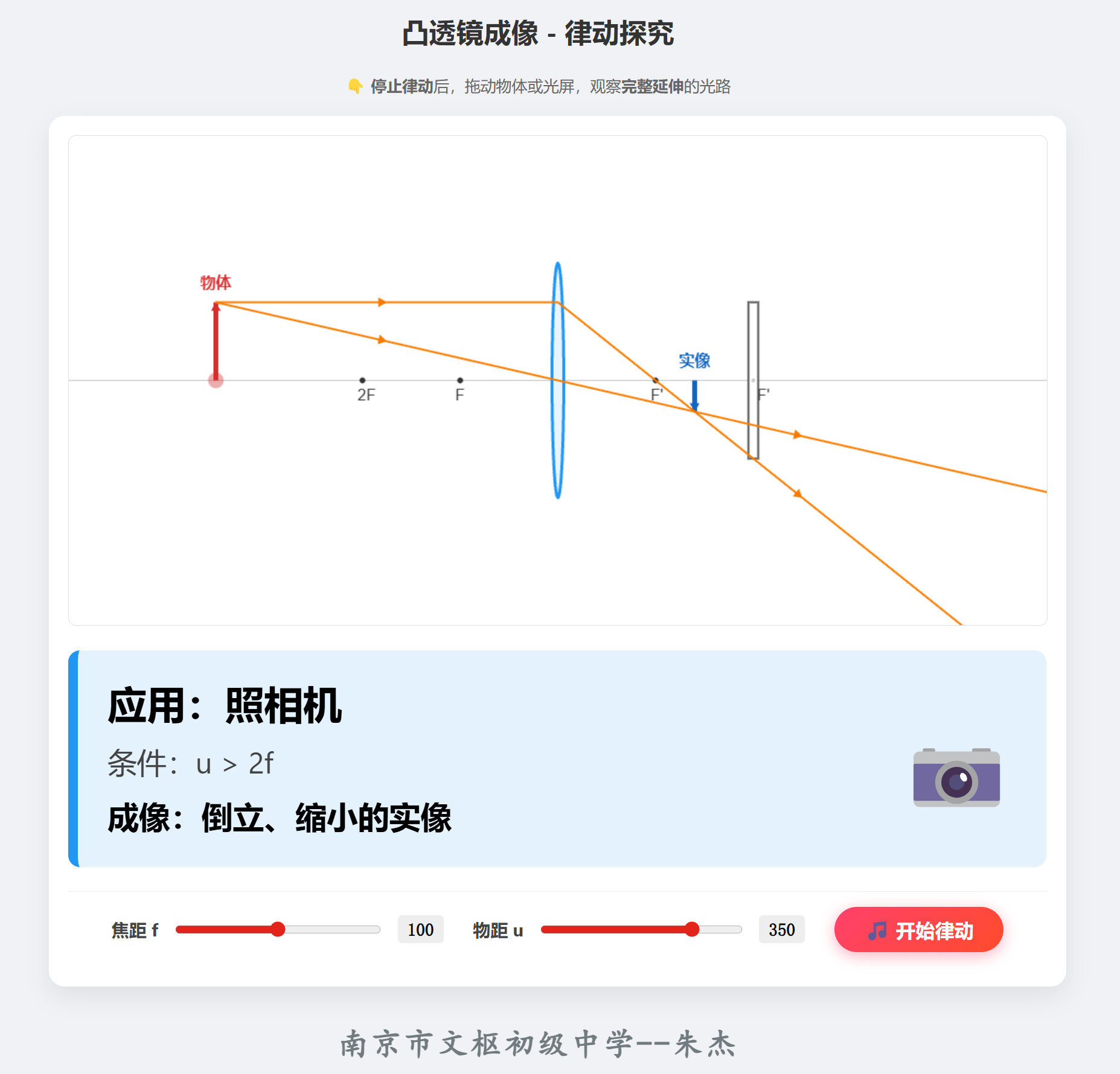 凸透镜成像及应用--律动版