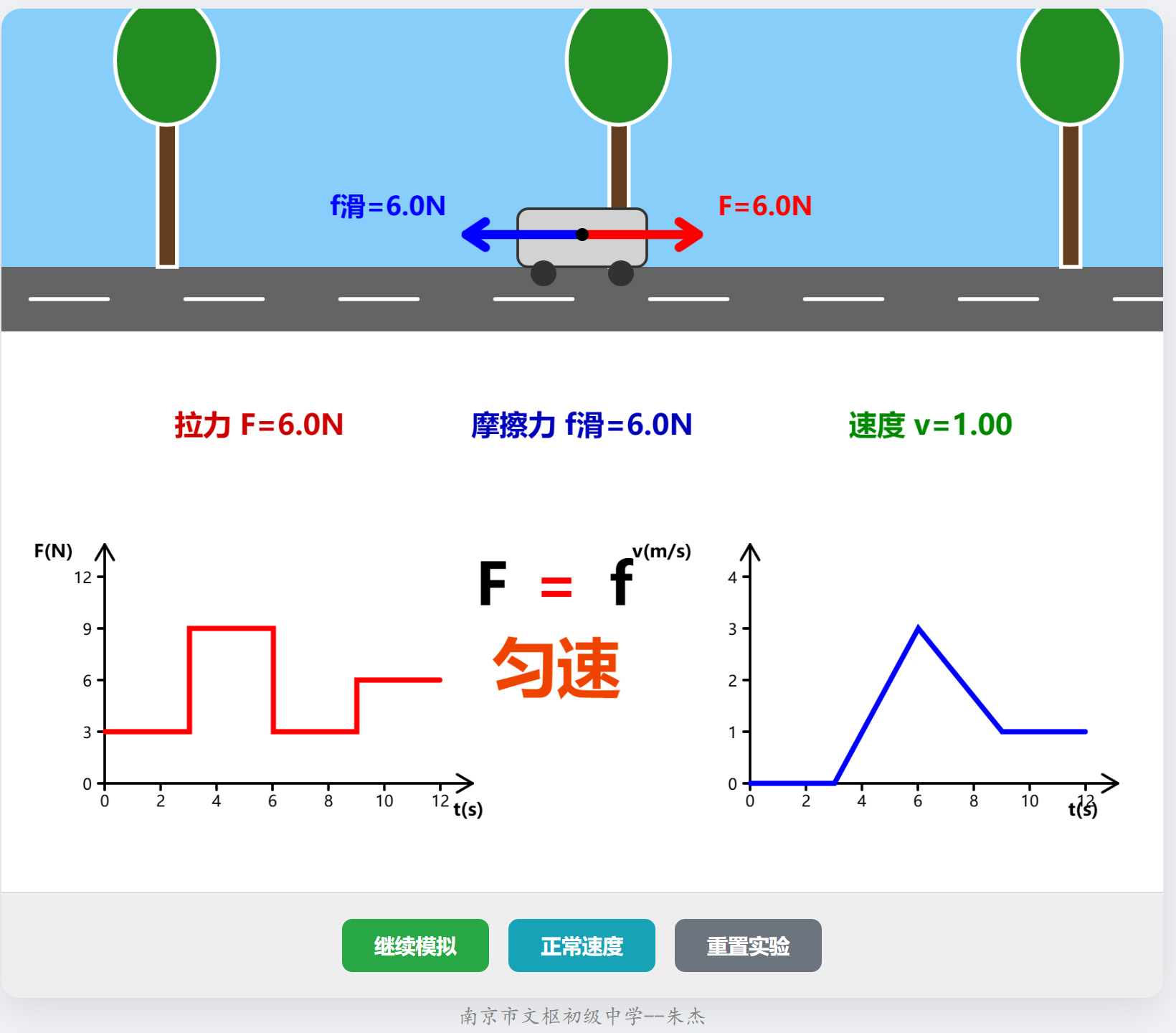物体水平运动分析工具