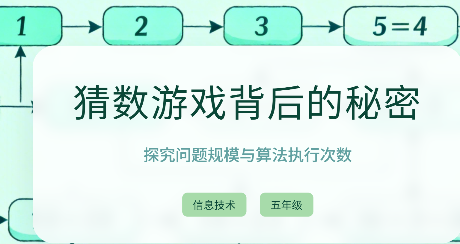 猜数字