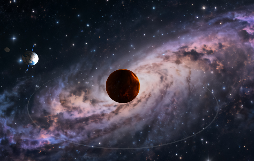 地球、月球和太阳